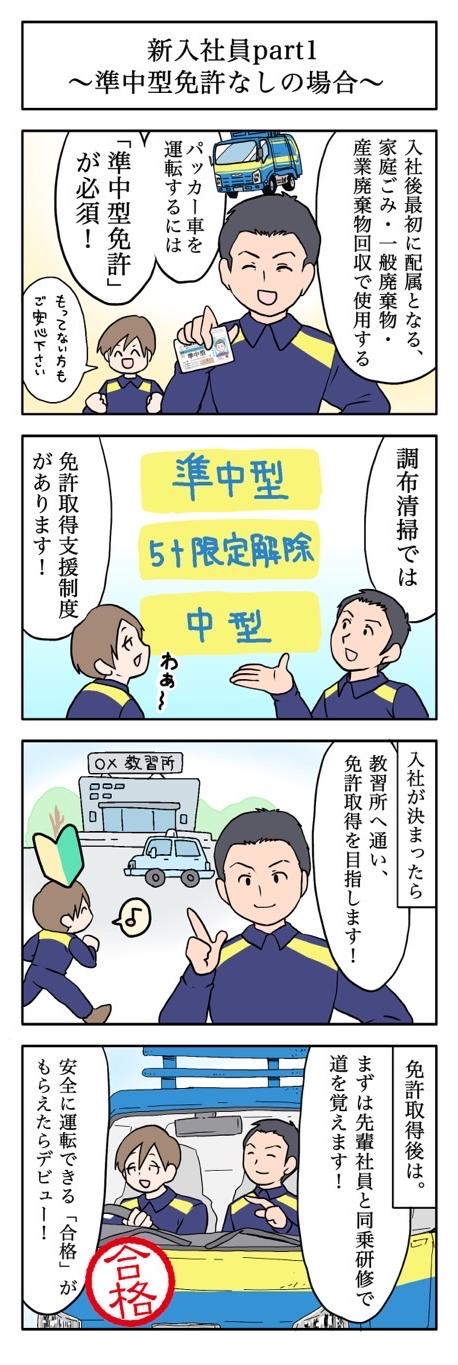 新入社員Part1～準中型免許なしの場合～